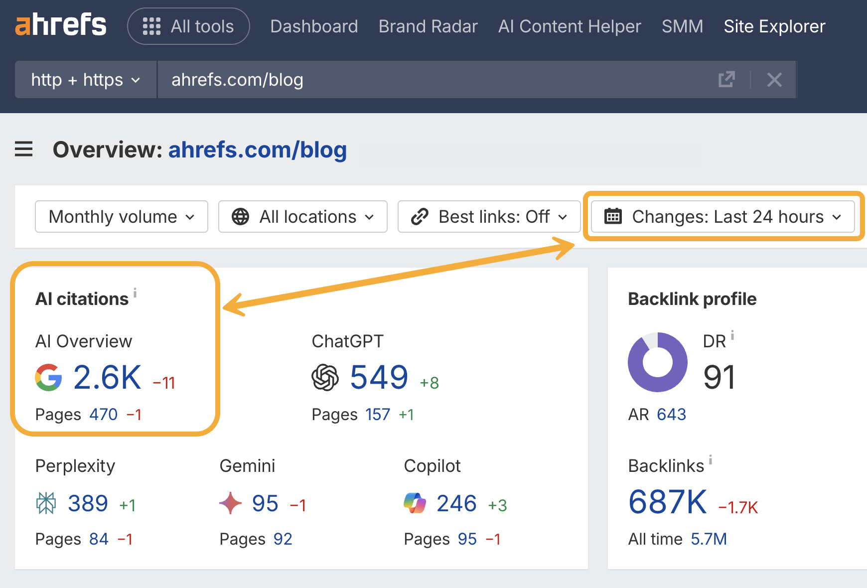 Ahrefs Ahrefs