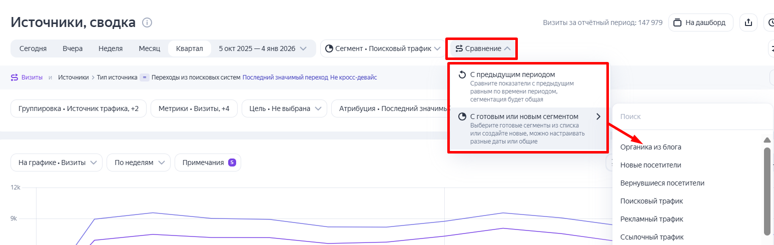 Яндекс Метрика Яндекс Метрика