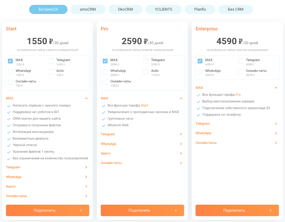 Виджет Whatcrm от Телфин Виджет Whatcrm от Телфин