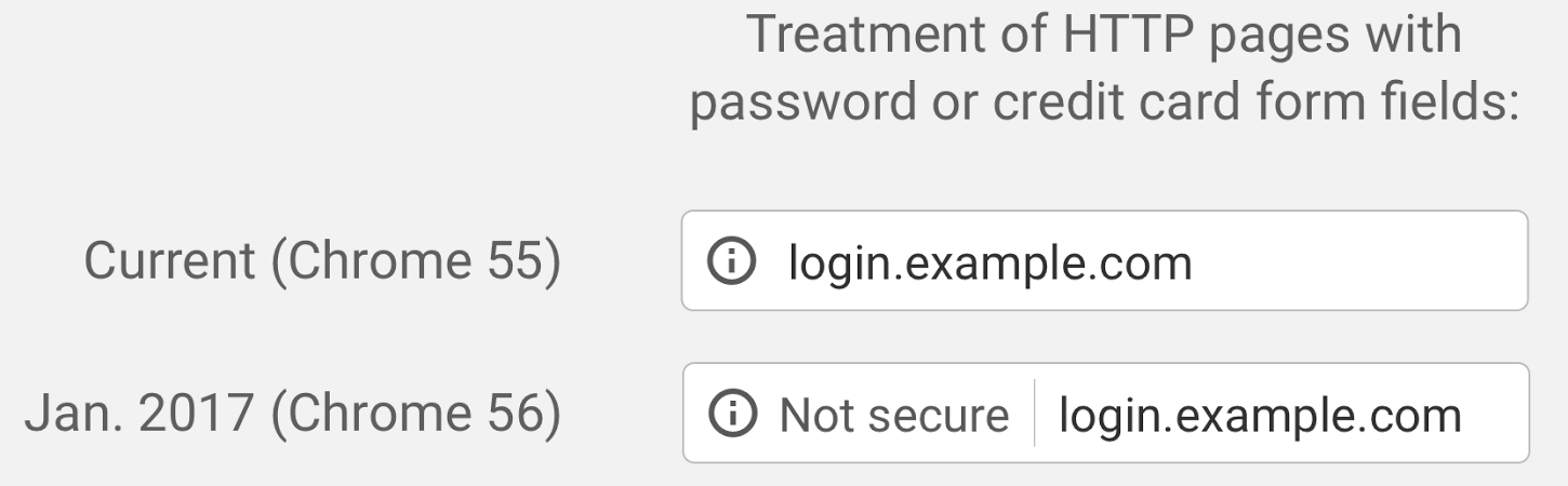 chrome_not_secure.png
