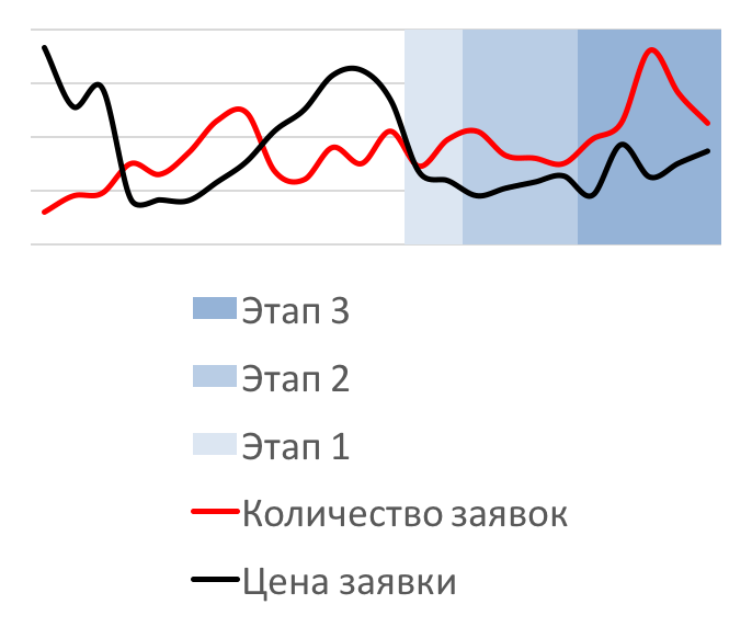 graph 4.png