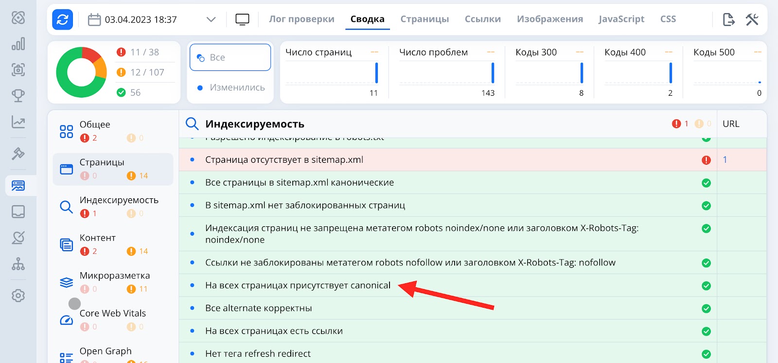 Отчет об индексируемости в сводке «Анализа сайта» в Топвизоре