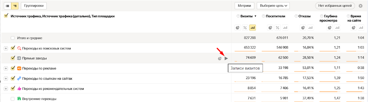 Записи визитов Записи визитов