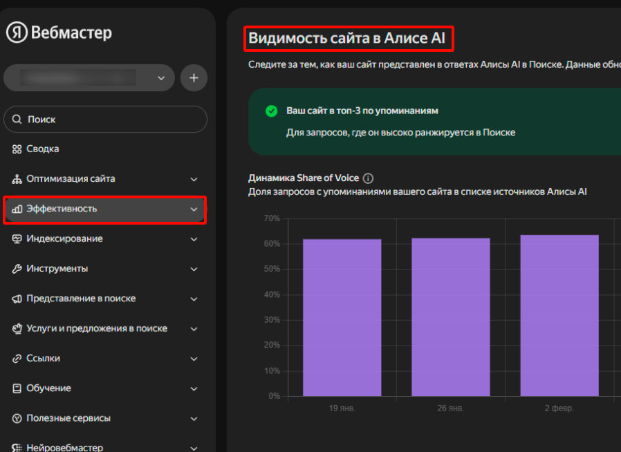 Видимость сайта в Алисе AI