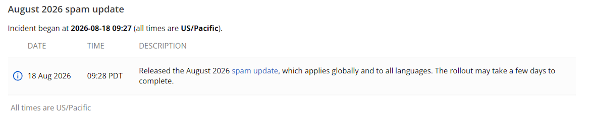Google Spam Update Google Spam Update