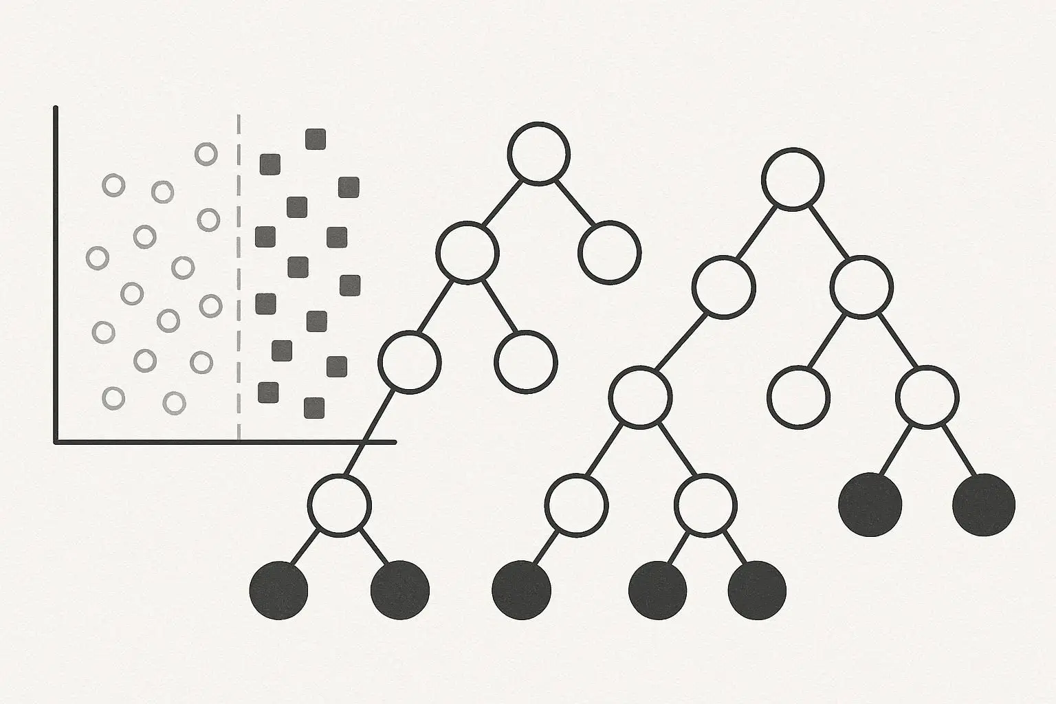 Случайный лес Случайный лес