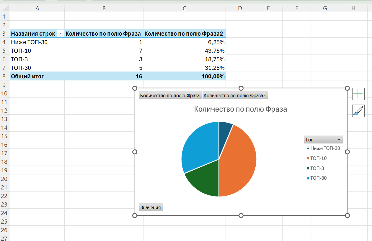 Excel