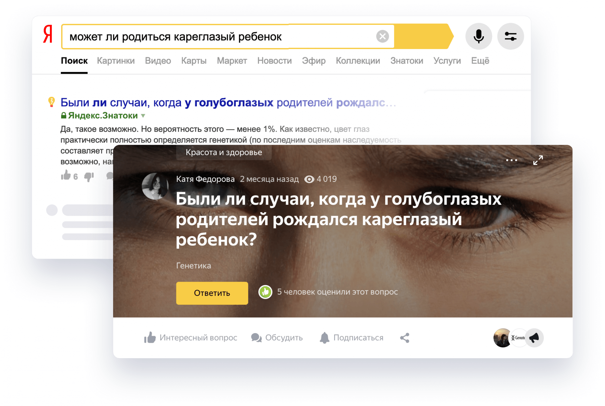 Попадание профиля на Знатоках в выдачу Яндекса