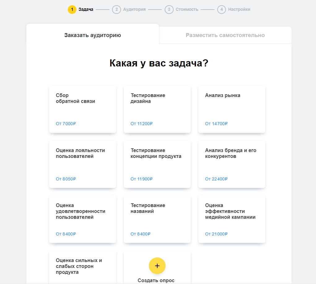 Типы опросов и цены в Яндекс.Взгляде
