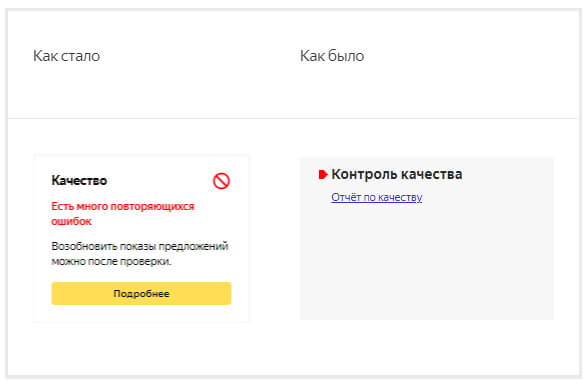 В личном кабинете Яндекс.Маркета обновилась страница «Сводка»