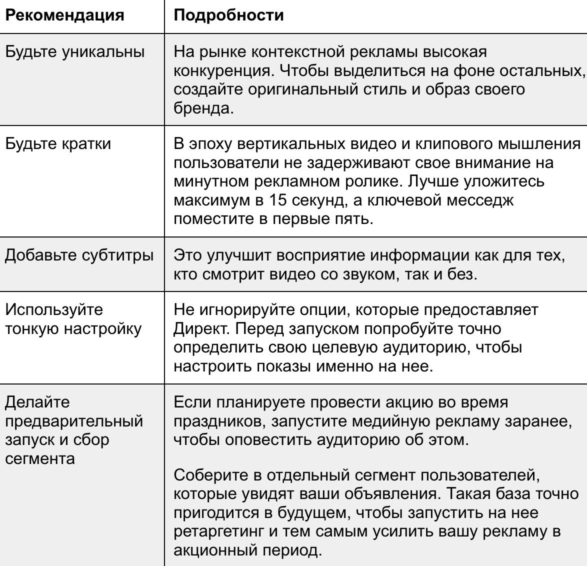 Видеореклама Видеореклама