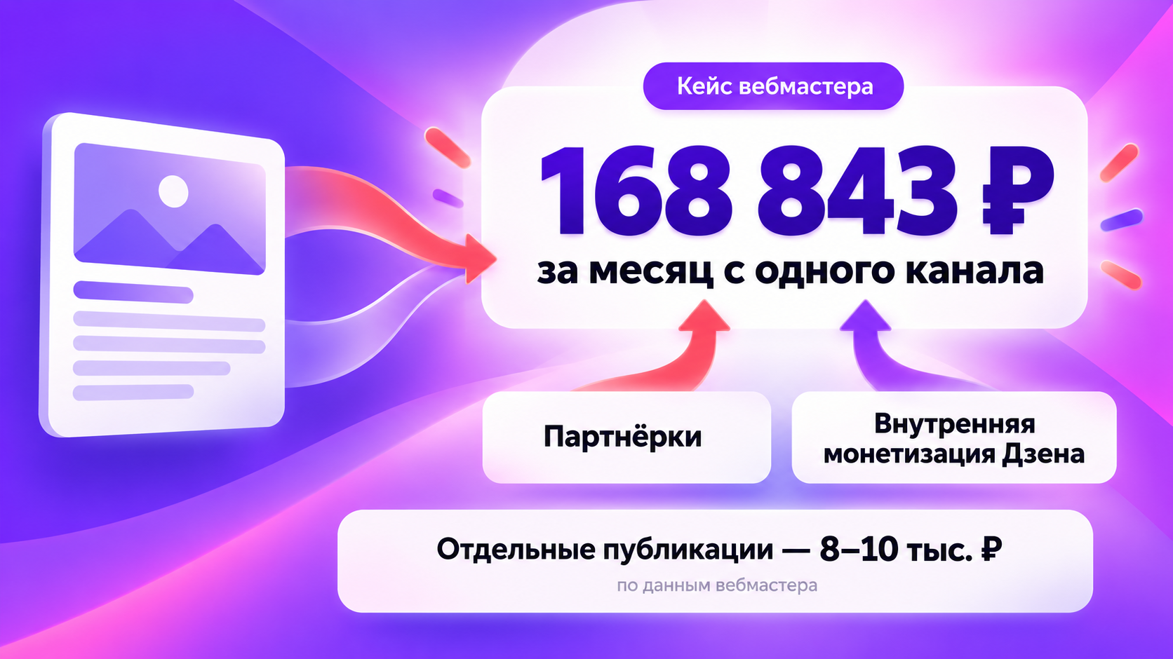 сколько зарабатывают на статьях в Дзене
