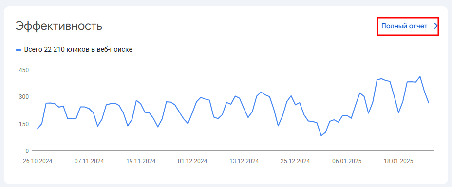 Google Search Console