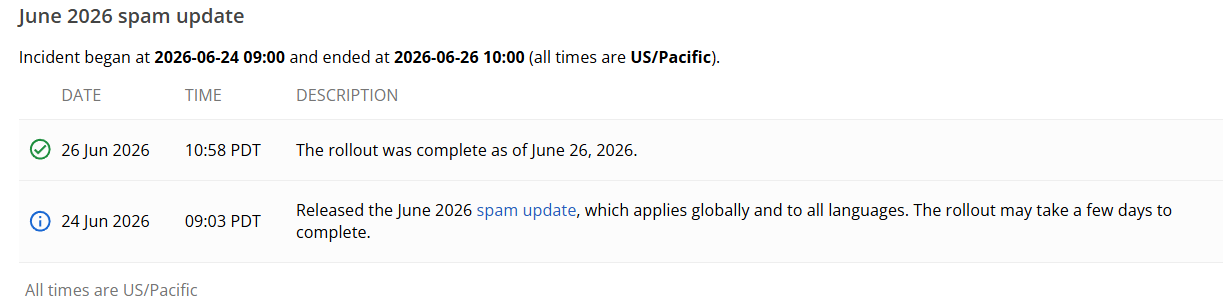 June 2026 Spam Update