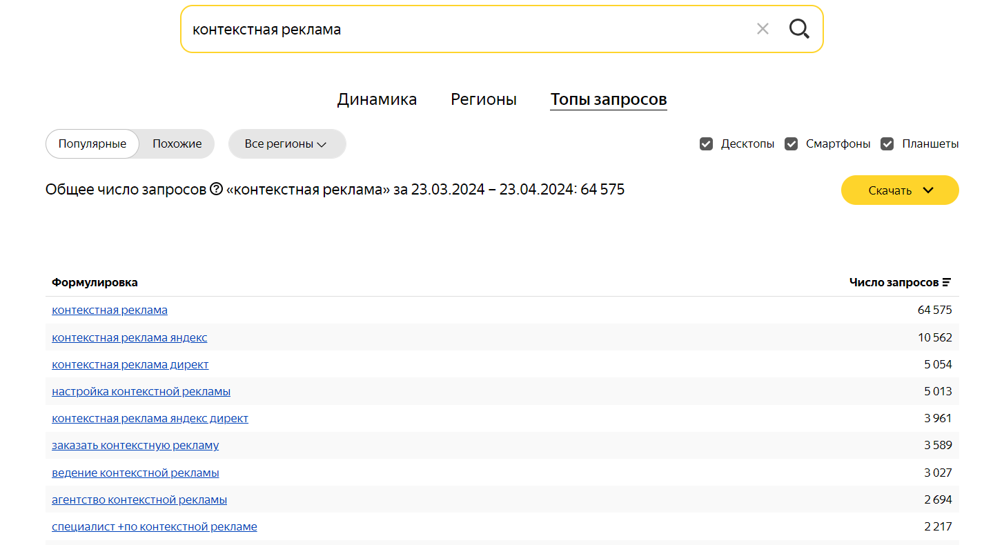 Анализ статистики запросов в Яндекс Вордстате
