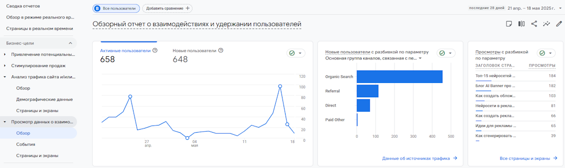 Отчет о взаимодействиях и удержании пользователей Отчет о взаимодействиях и удержании пользователей