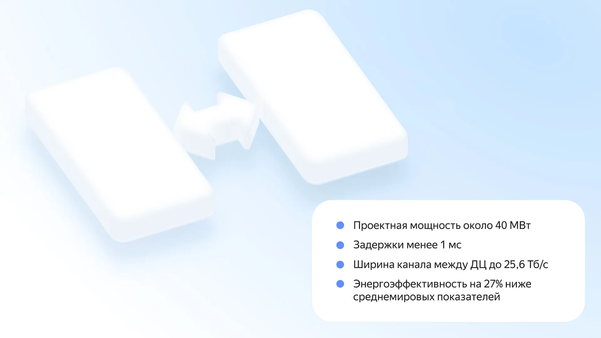 Yandex Cloud анонсировал зону доступности Yandex Cloud анонсировал зону доступности