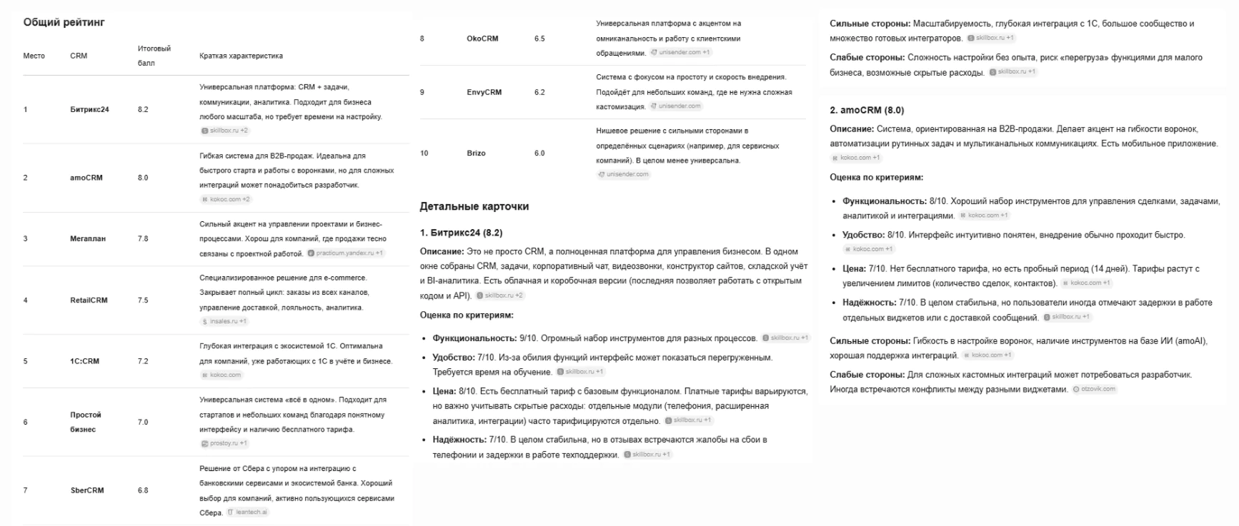Фрагмент ответа Алисы Фрагмент ответа Алисы