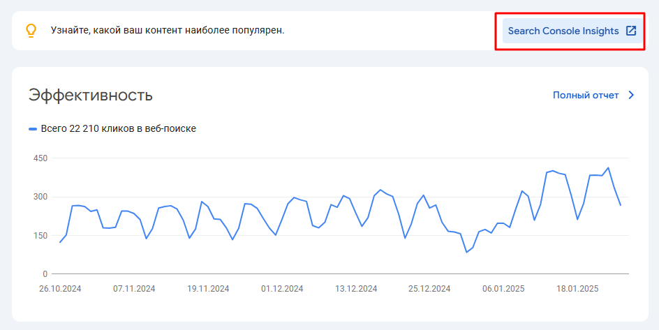 Google Search Console