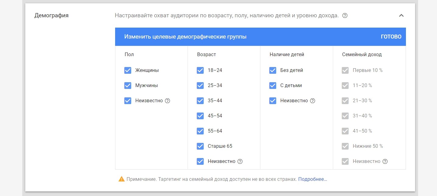 Настройка охвата аудитории по демографическим характеристикам в Google Ads