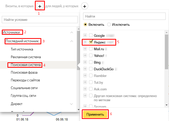Определяем % визитов по брендовым запросам в Яндекс.Метрике