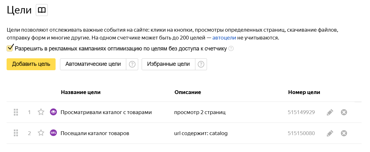 Как настроить автостратегию в Яндекс Директе Как настроить автостратегию в Яндекс Директе