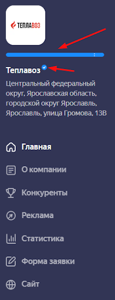 Яндекс Бизнес