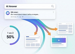 Каждый второй пользователь узнает новые сайты и медиа через ИИ-ответы. Исследование РОМИР