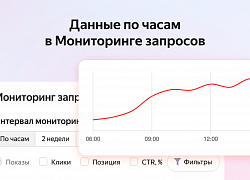 В Мониторинге запросов появились данные за последние сутки с детализацией по часам