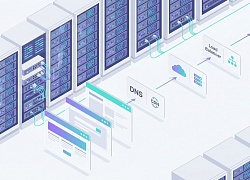SEO-безопасность: риски сторонних скриптов, виджетов и рекламы