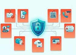 Минцифры объяснило, как будут работать российские сертификаты безопасности